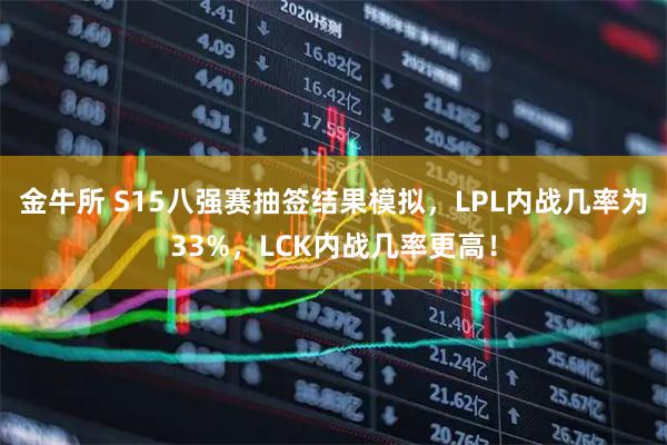金牛所 S15八强赛抽签结果模拟，LPL内战几率为33%，LCK内战几率更高！