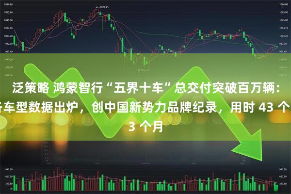 泛策略 鸿蒙智行“五界十车”总交付突破百万辆：各车型数据出炉，创中国新势力品牌纪录，用时 43 个月